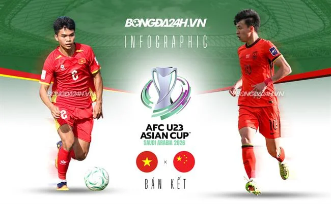 Biểu tượng Trò chuyện trực tuyến